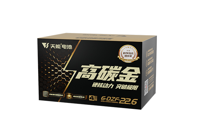 esball高碳金系列